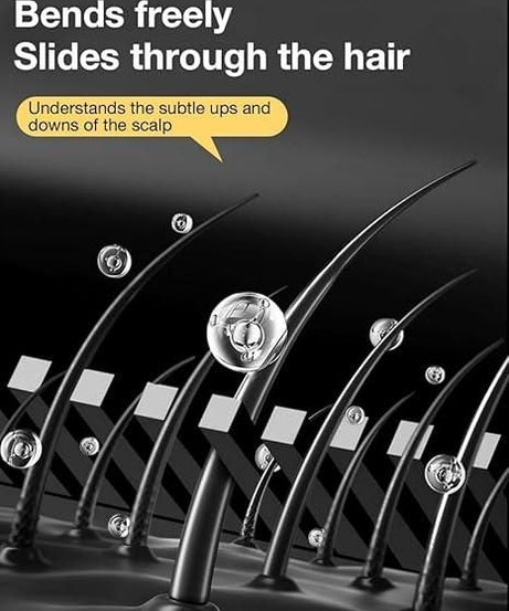 Covering White Hair is Simple and Convenient 20gm - Black